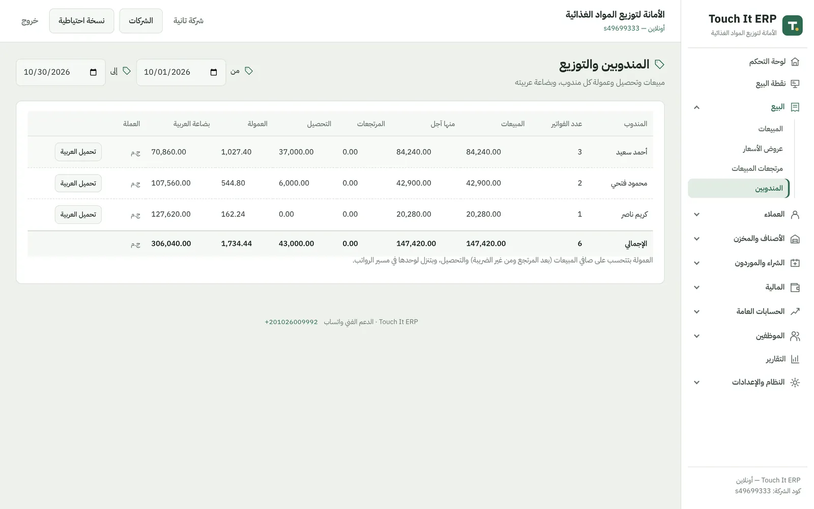 تقرير المناديب في برنامج الجملة والتوزيع: المبيعات والتحصيل والعمولة لكل مندوب
