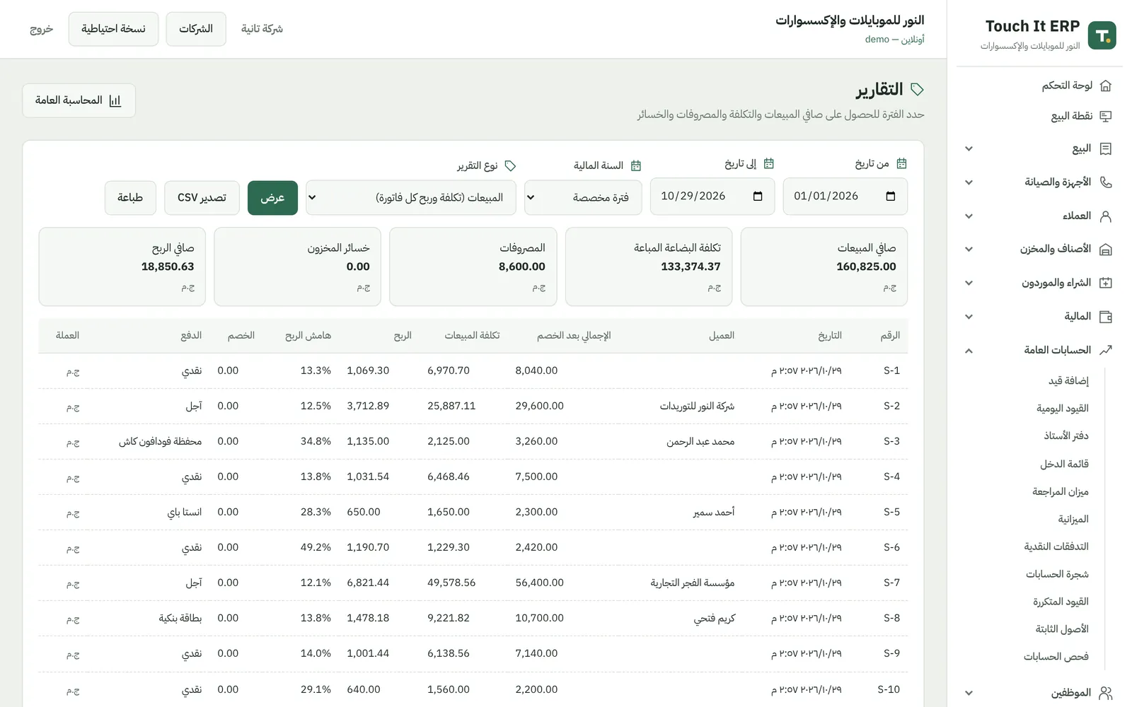 Sales report with cost, profit and margin per invoice